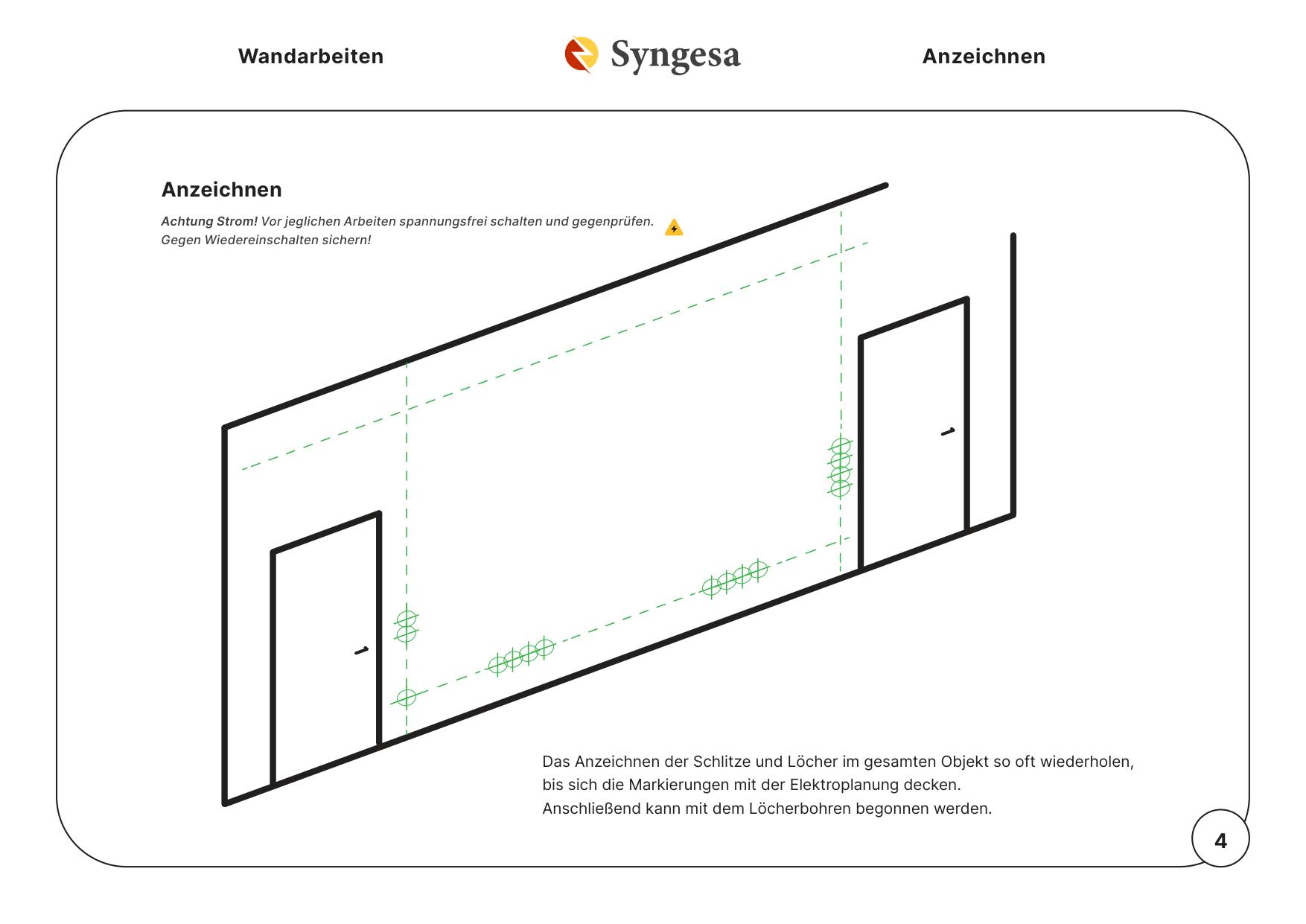 Anzeichnen – 4