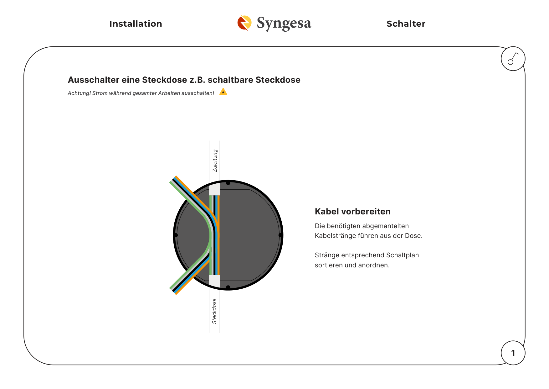 Ausschalter eine Steckdose z.B. schaltbare Steckdose – 1