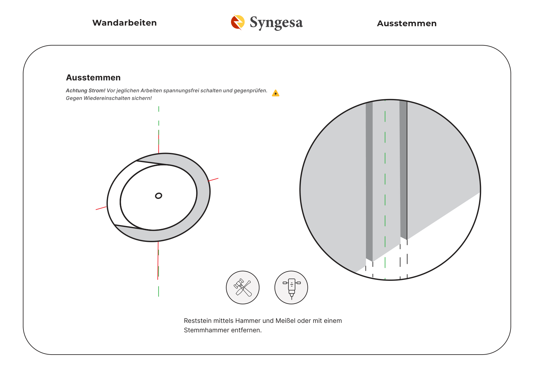 Ausstemmen – 1