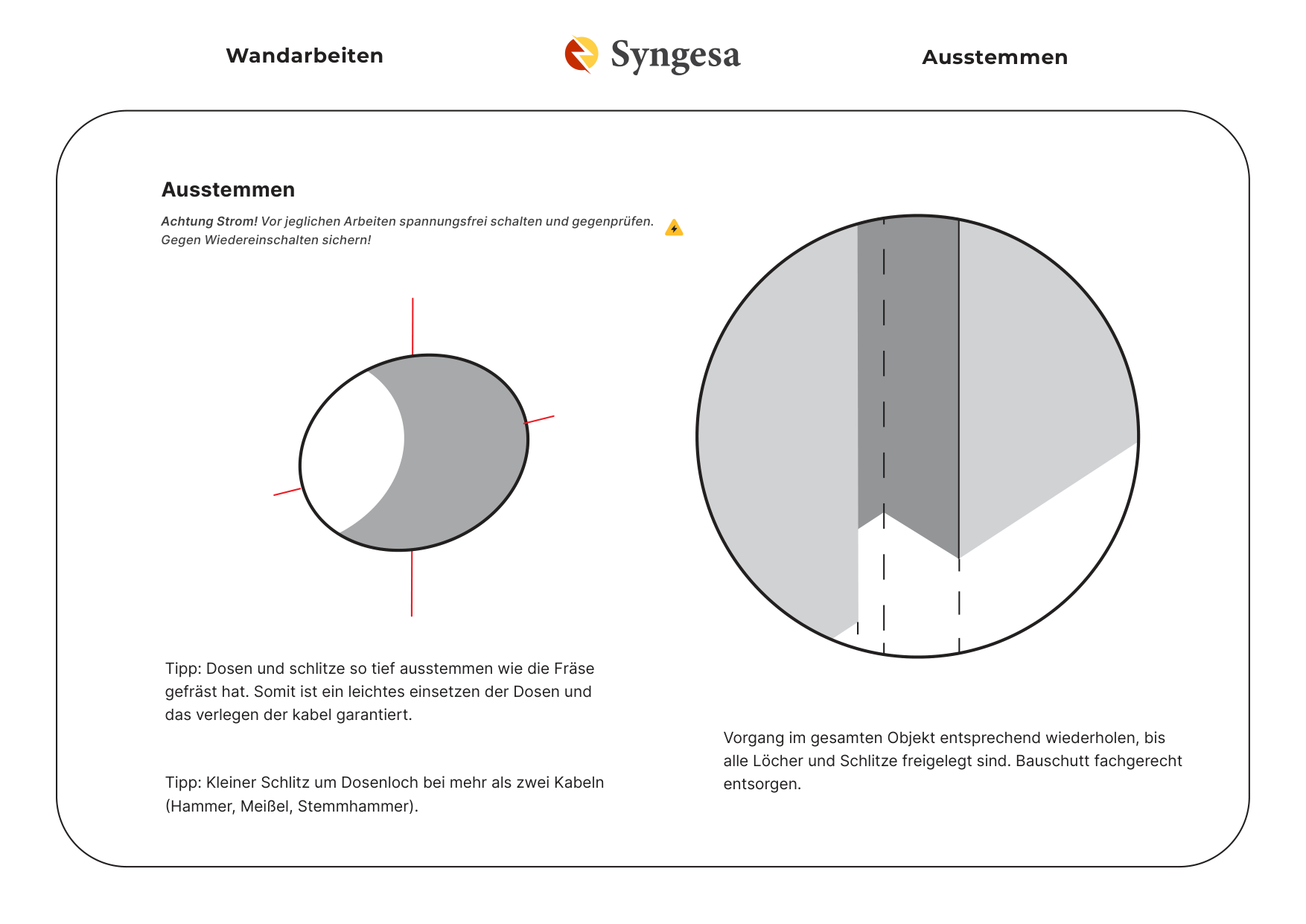 Ausstemmen – 2