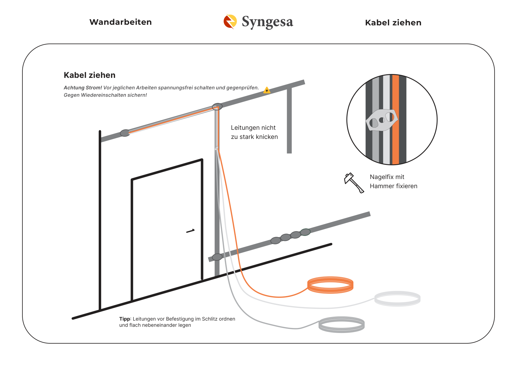 Kabel ziehen – 2