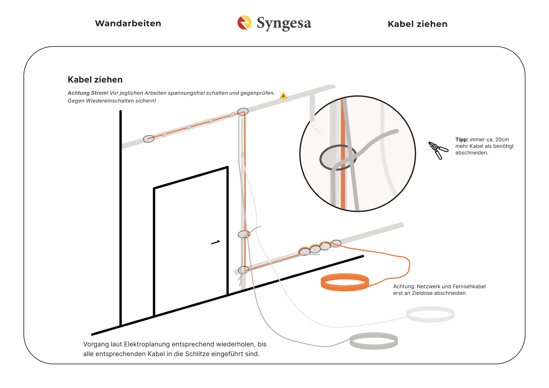 Kabel ziehen – 3
