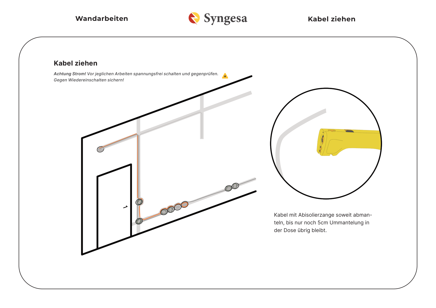 Kabel ziehen – 4