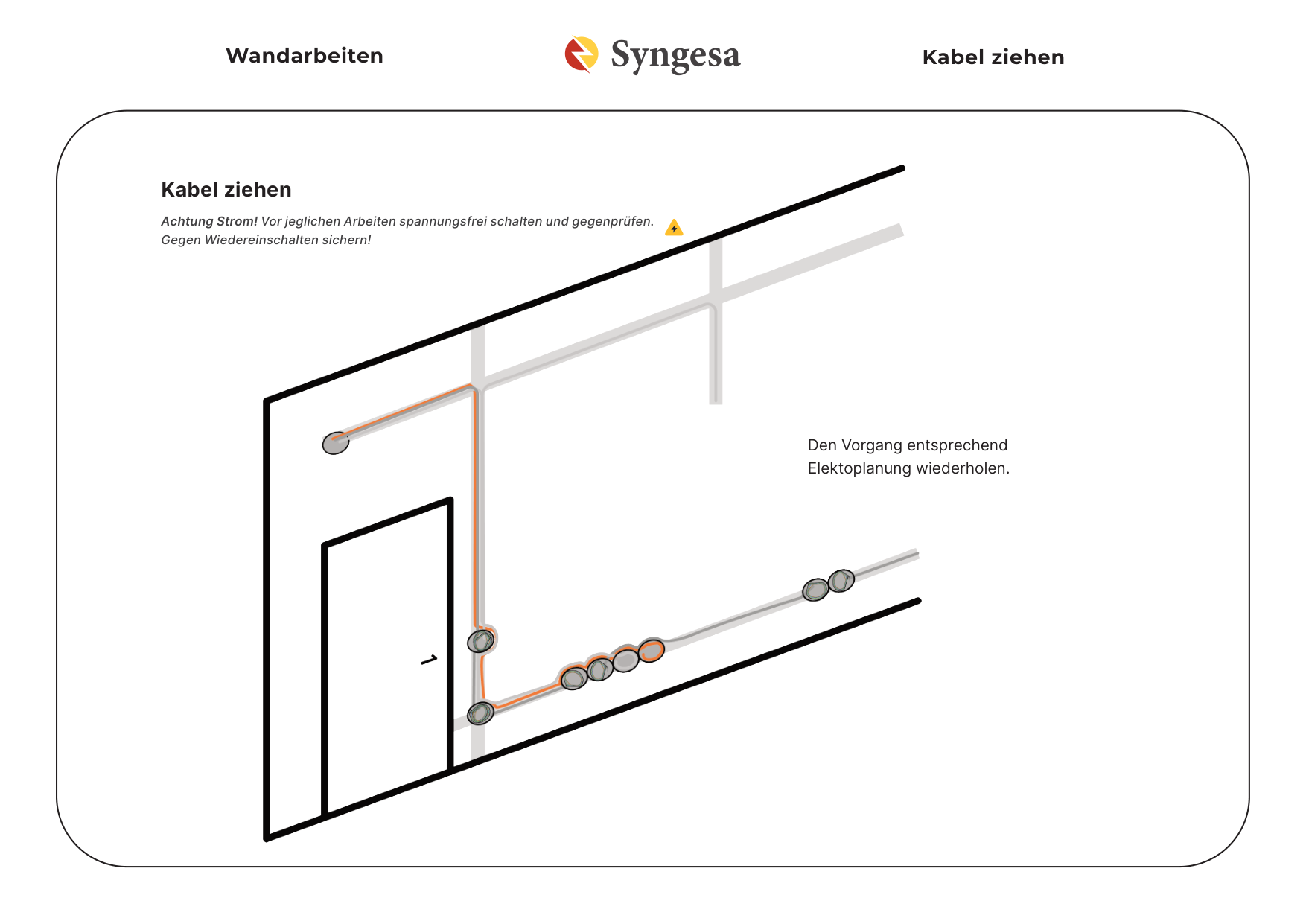 Kabel ziehen – 6
