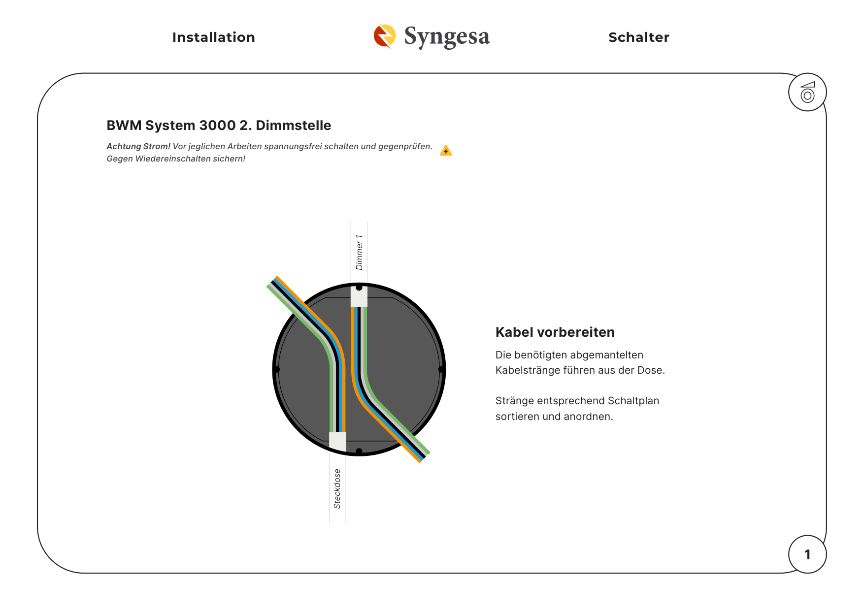 BWM System 3000 2. Dimmstelle – 1