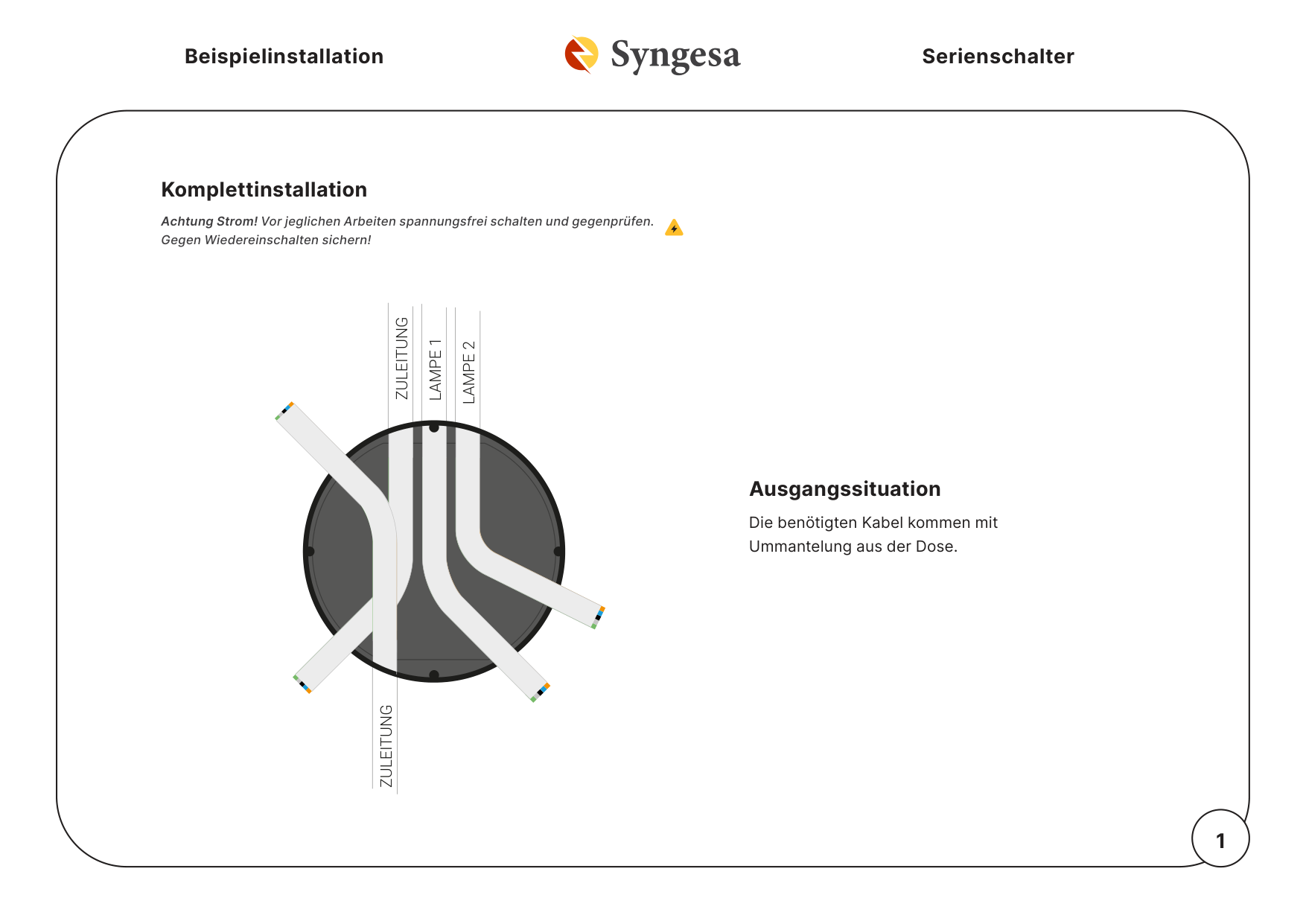 Komplettinstallation – 1