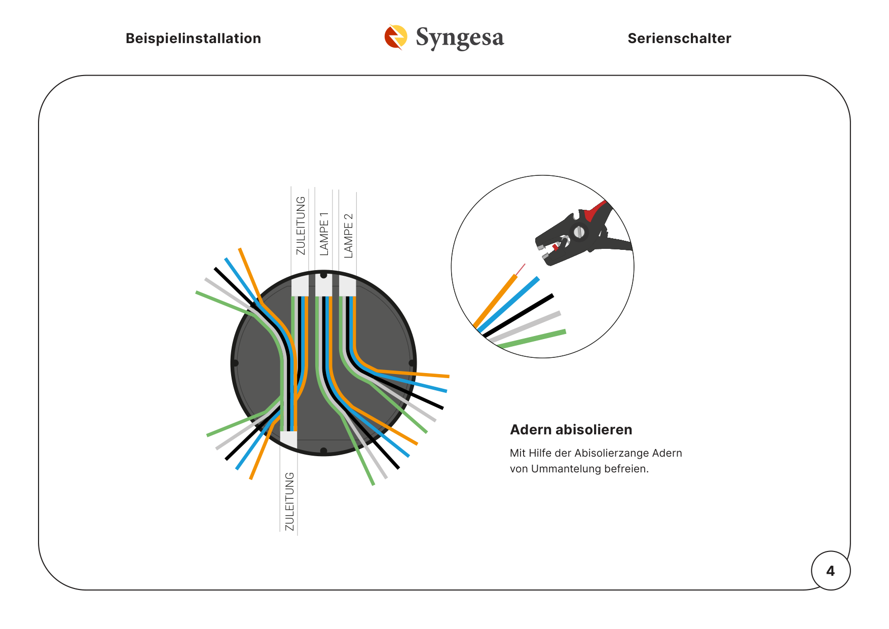 Komplettinstallation – 4