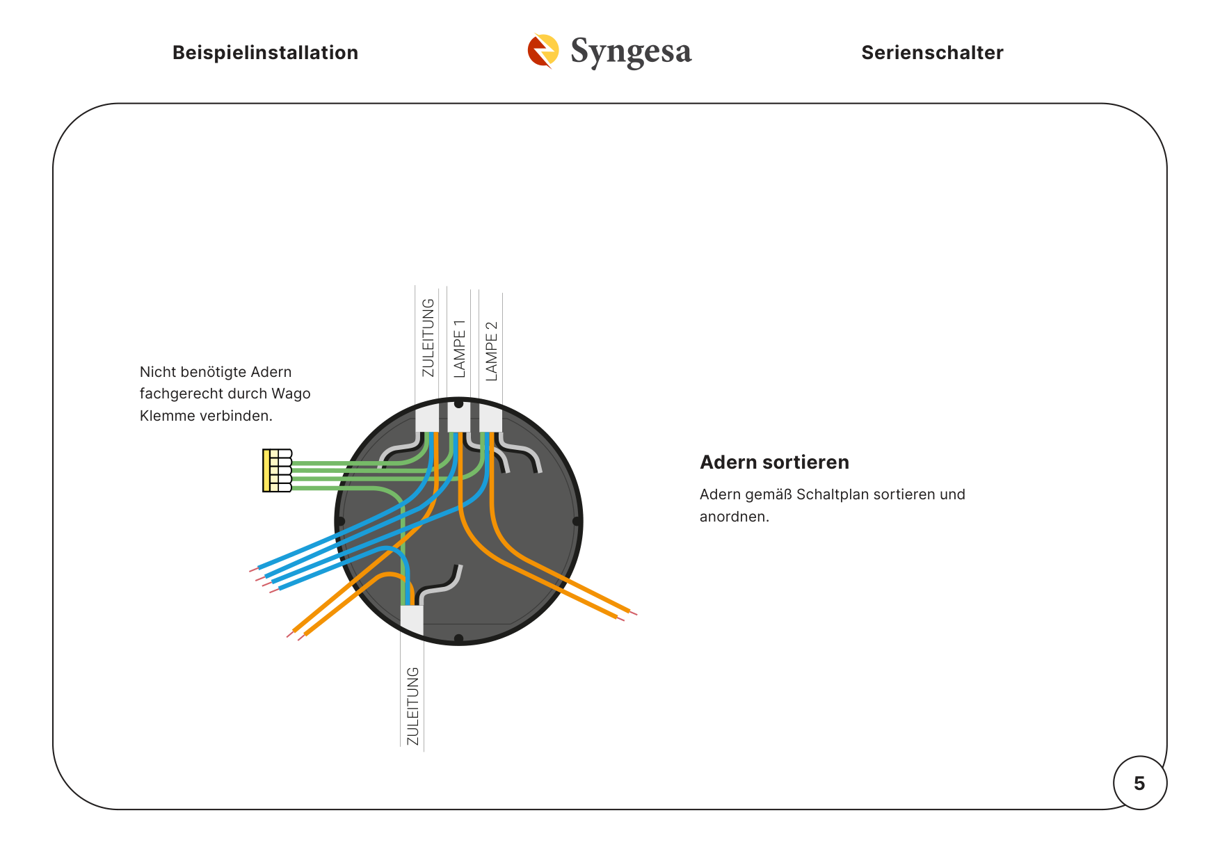 Komplettinstallation – 5