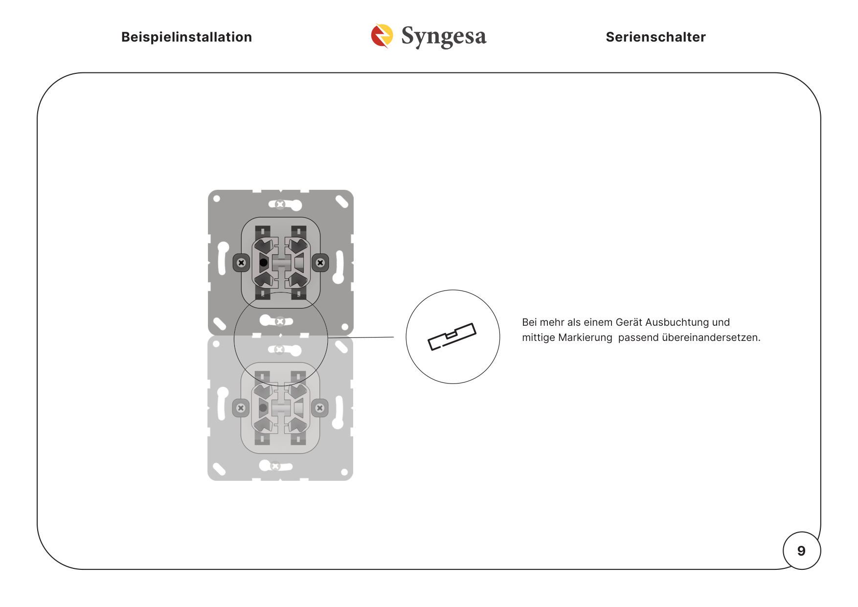 Komplettinstallation – 9