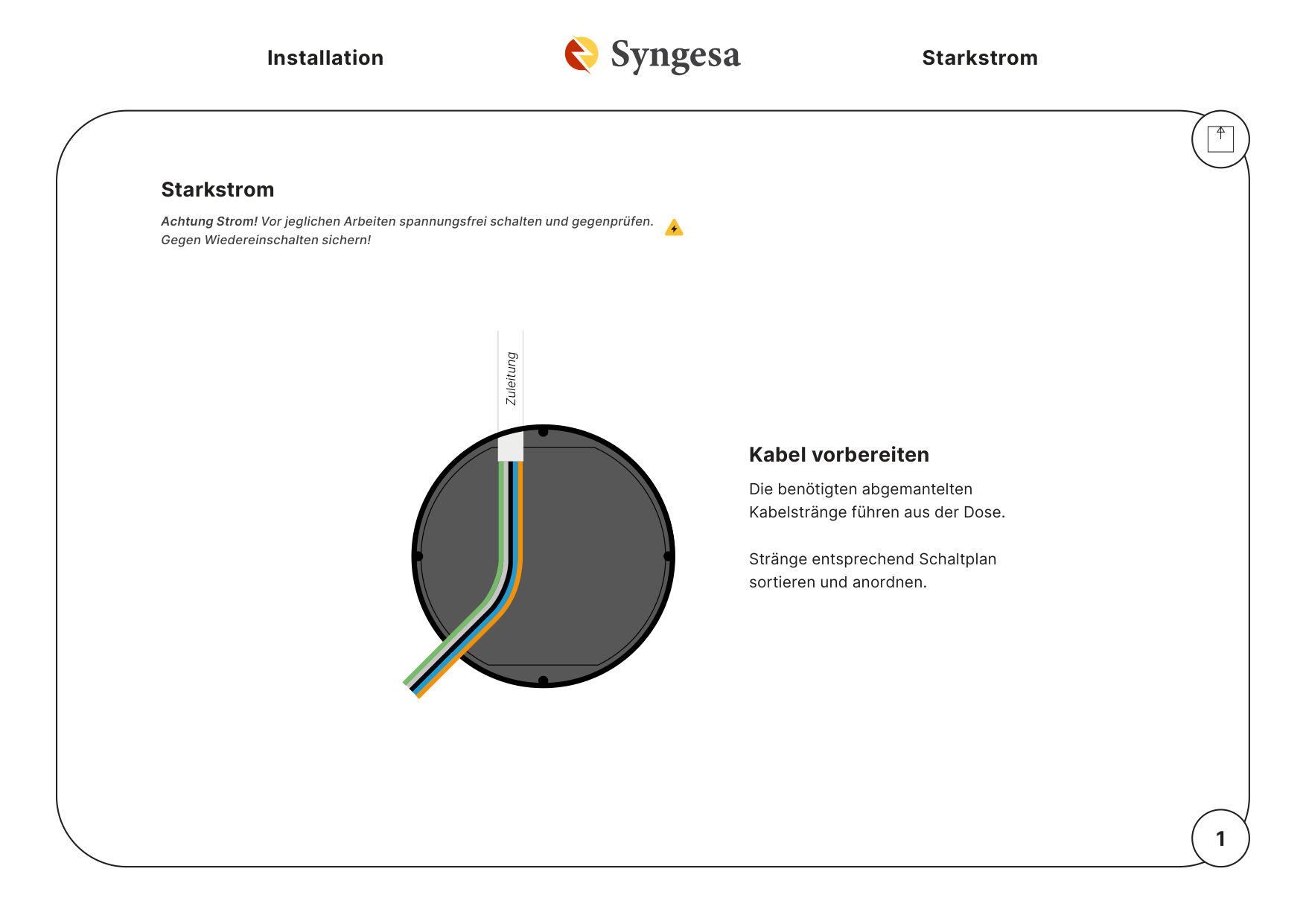 Starkstrom – 1